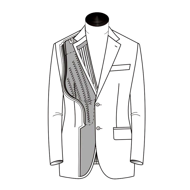 Lining selection