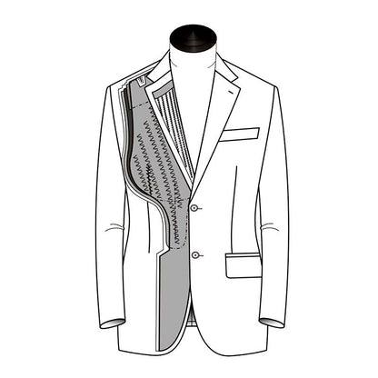 Lining selection